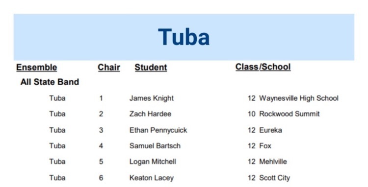 All state tuba players 